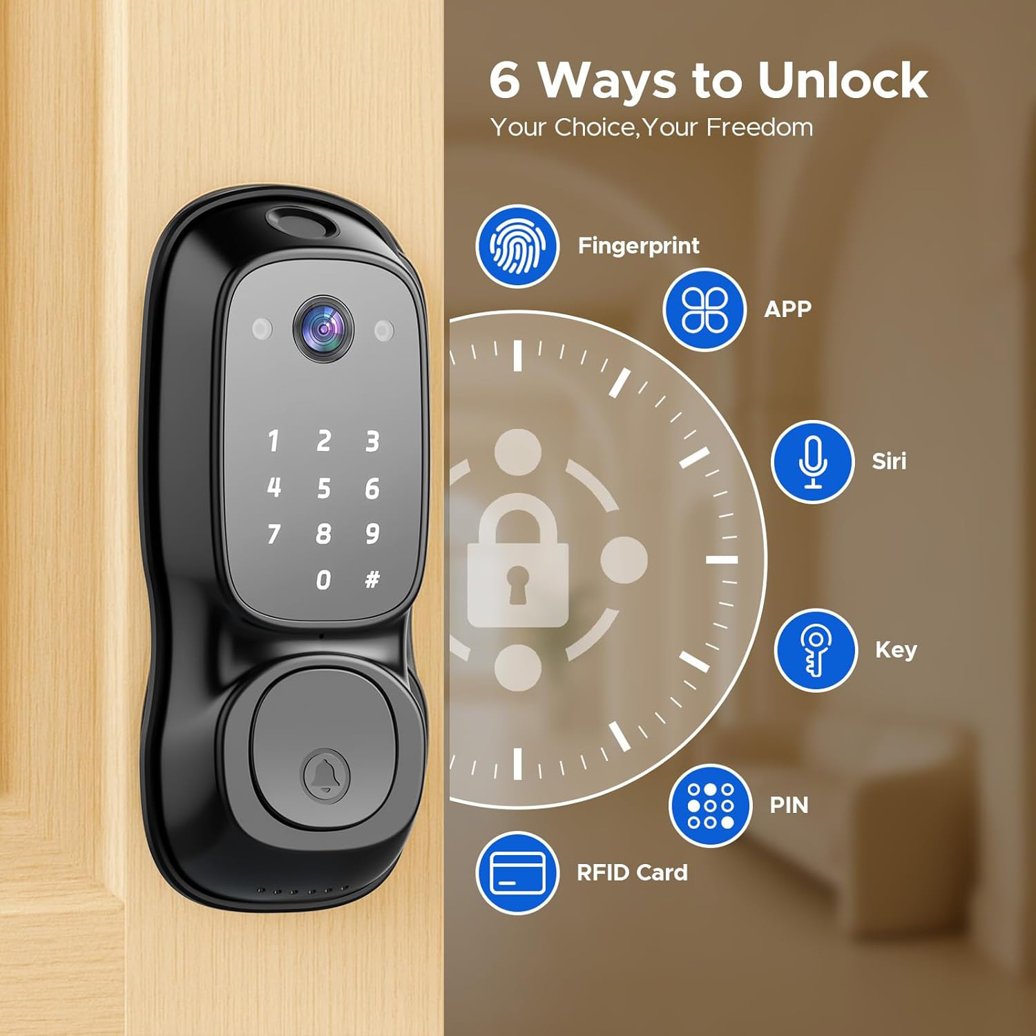 กุญแจล็อคประตูอัจฉริยะ Tuya Wi - Door Lock บทวิจารณ์และราคา