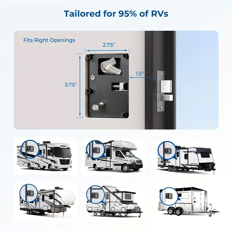 ชุดเปลี่ยนล็อคประตู RV พร้อมรห - Door Lock บทวิจารณ์และราคา