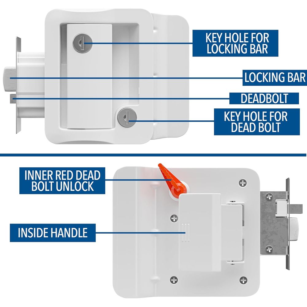 ชุดเปลี่ยนล็อคประตู RV พร้อมเด - Door Lock บทวิจารณ์และราคา