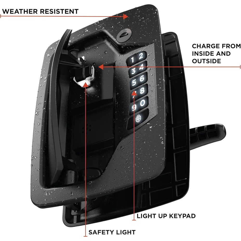 ล็อคประตูรถบ้าน Atlas สำหรับรถ - Door Lock บทวิจารณ์และราคา