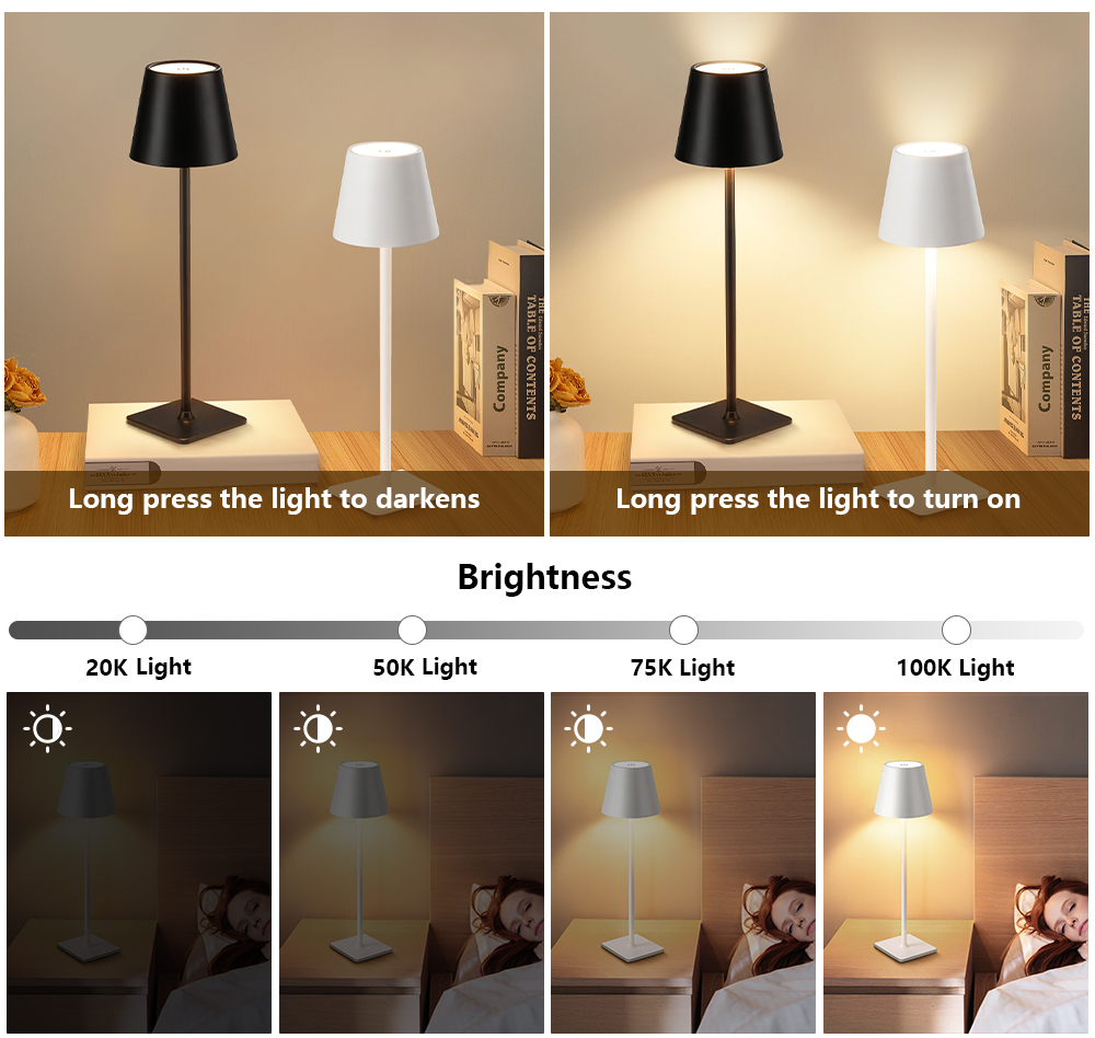 ไฟ LED แบบชาร์จไฟได้ โคมไฟตั้ง - Light Switch บทวิจารณ์และราคา